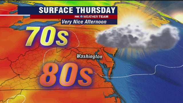 Warm Thursday with dry skies and highs in the 80s