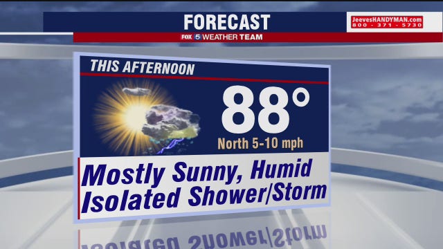 Hot and humid Wednesday with highs in the 80s; isolated showers and storms