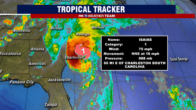 Isaias regains hurricane strength; expected to bring heavy rain, flooding to DC region Tuesday