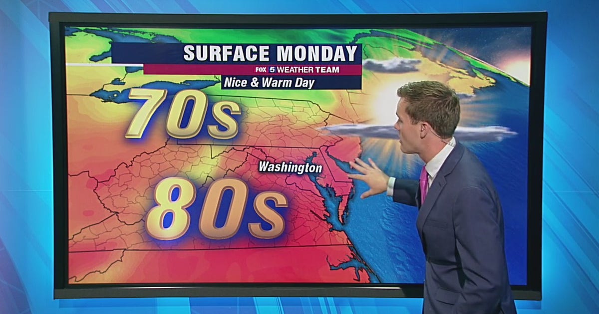 Sunny, warm and dry Monday with highs near 80 | FOX 5 DC