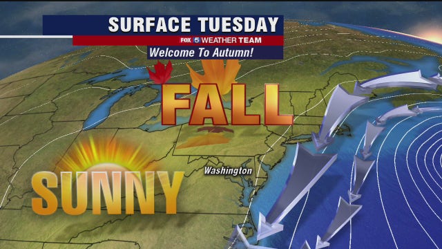 Chilly start with plenty of sunshine Tuesday for first day of fall