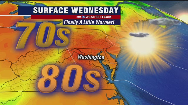Sunny, warm Wednesday with highs in the 80s
