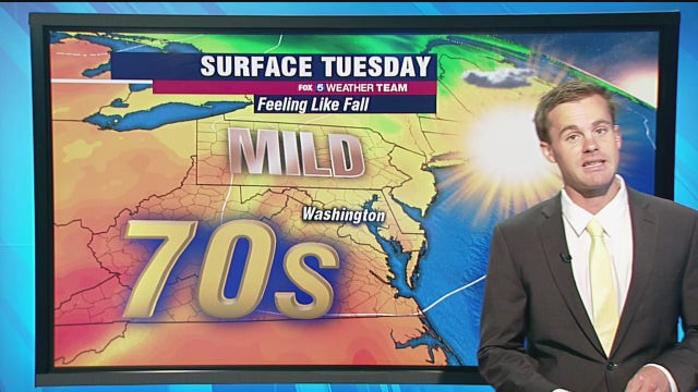 Fall feel Tuesday with plenty of sunshine and highs in the 70s
