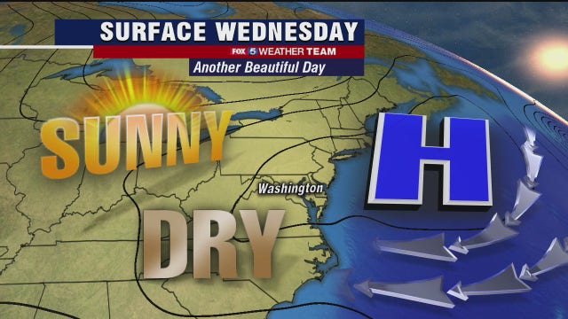 Sunny, clear Wednesday in DC region with highs in the 70s