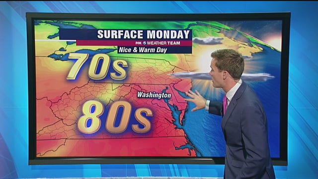 Sunny, warm and dry Monday with highs near 80
