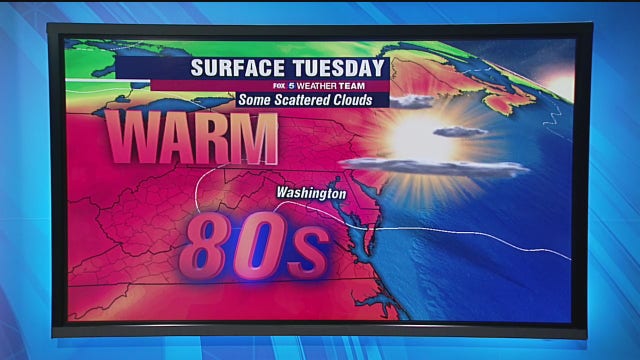 Warm, mostly sunny Tuesday; unsettled midweek with showers possible