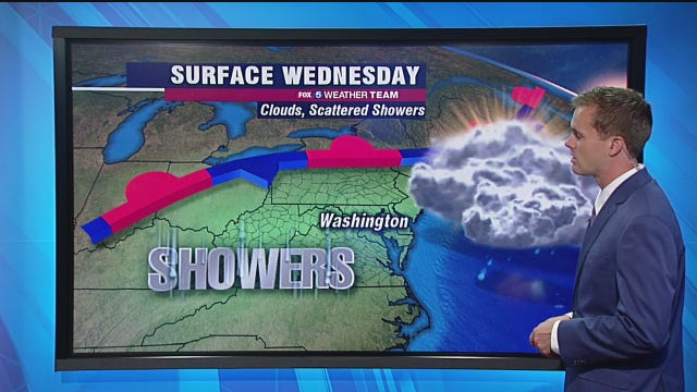Clouds, scattered showers Wednesday with warm temperatures in the 80s