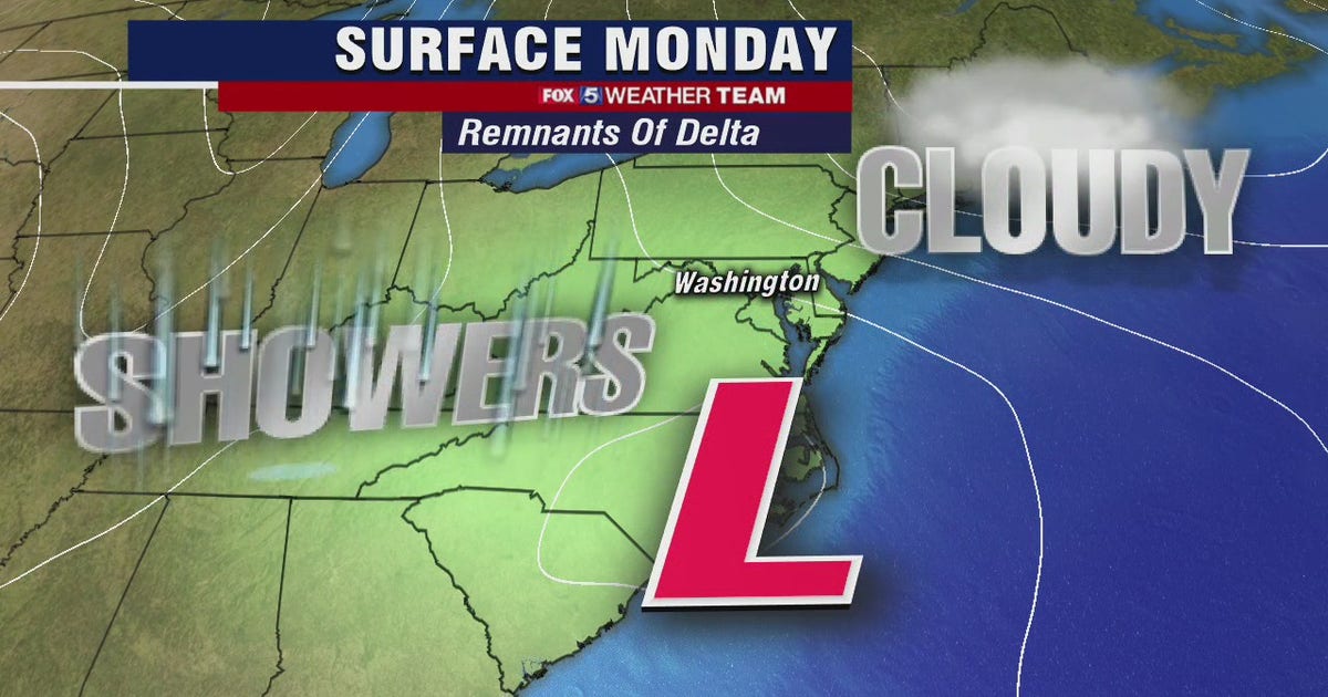 Rainy Monday as Hurricane Delta’s remnants move across DC region | FOX 5 DC