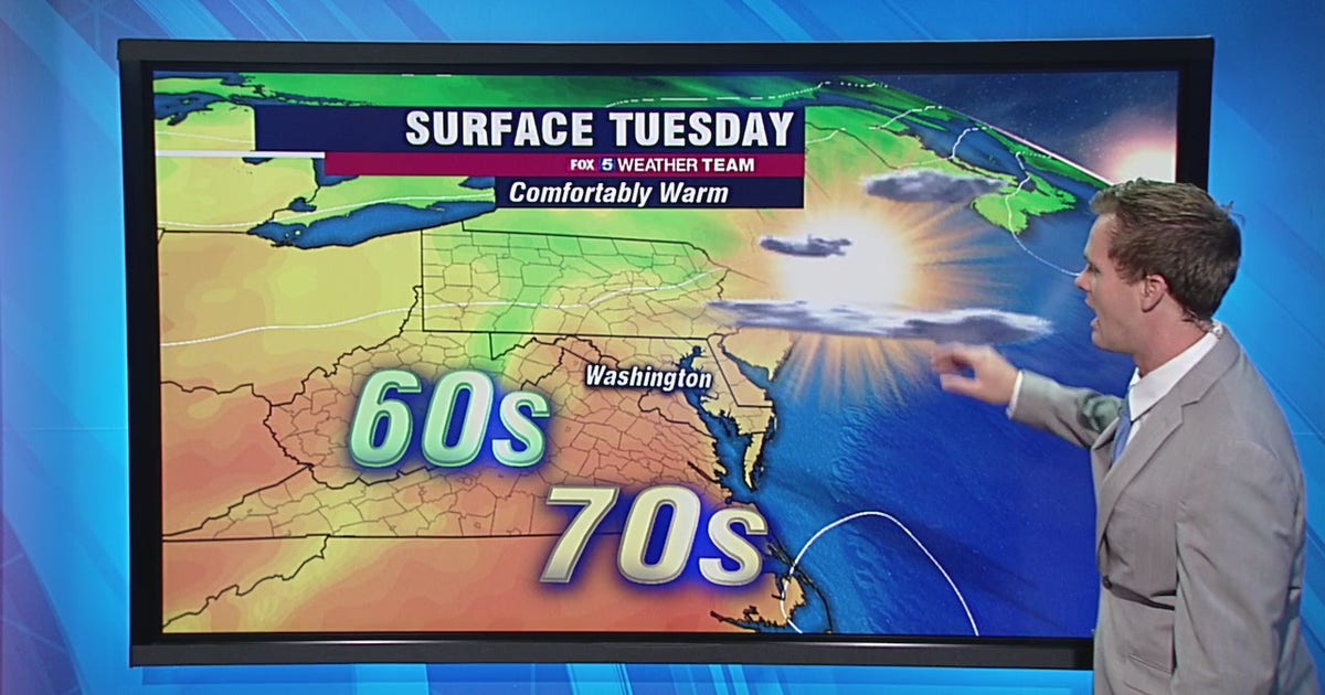 Sunny and mild with temperatures in the 70s Tuesday | FOX 5 DC