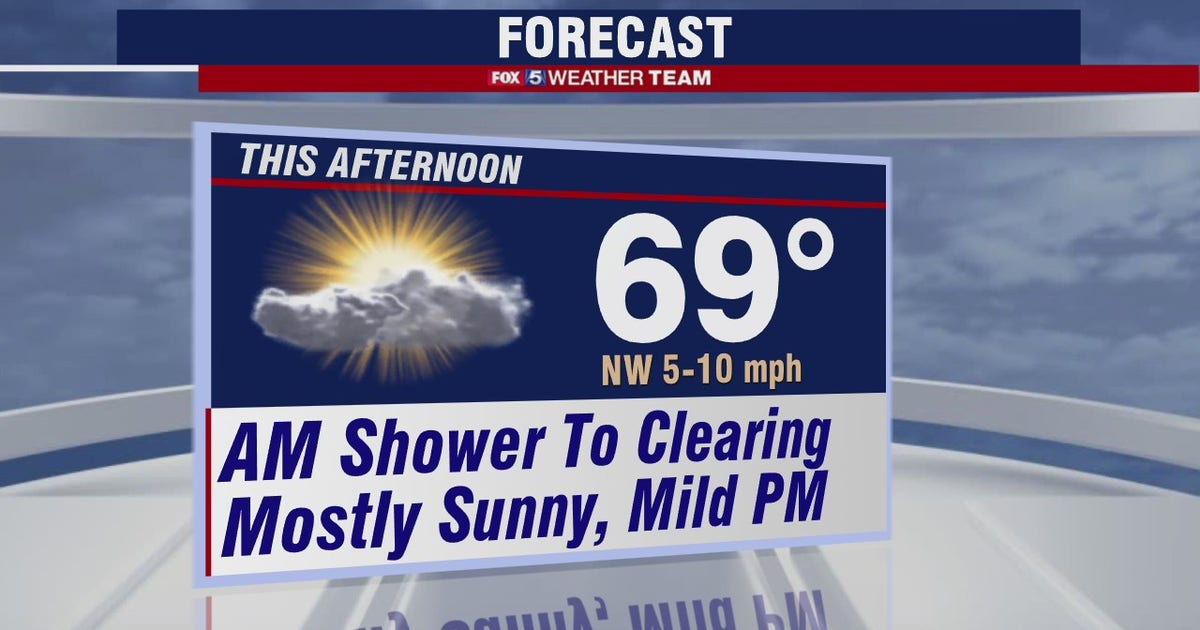 Monday morning scattered showers ; clear, mild afternoon | FOX 5 DC