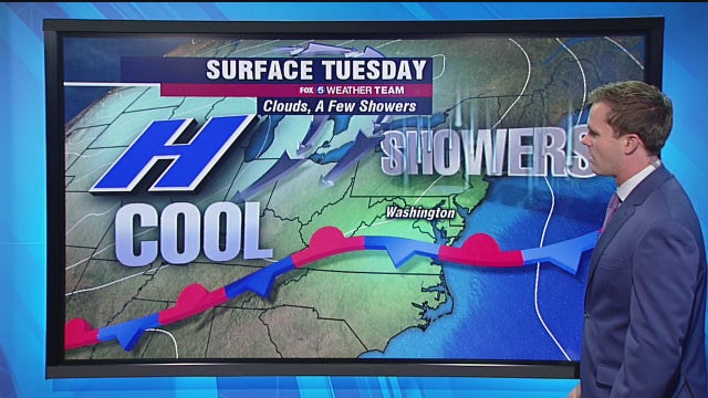Cloudy, passing showers with seasonably cool temperatures Tuesday