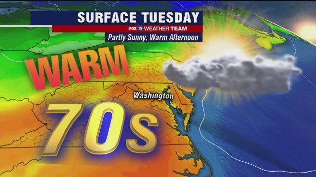 Warm and dry Tuesday with temperatures in the 70s