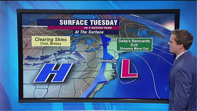 Tuesday morning drizzle; afternoon sunshine