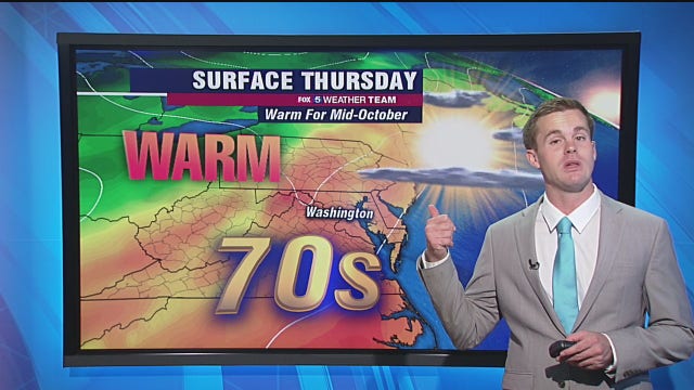 Sunshine continues Thursday with warm temperatures in the mid-70s