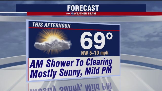Monday morning scattered showers ; clear, mild afternoon