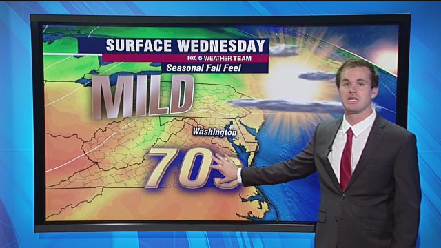 Sunshine, dry skies Wednesday with highs in the 70s