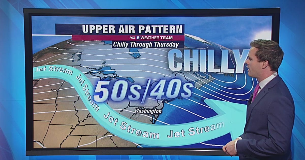 Cool, sunny Thursday with highs in the 50s | FOX 5 DC