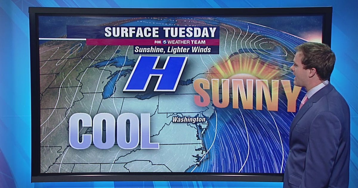 Sunny and cool Tuesday with highs around 50 | FOX 5 DC