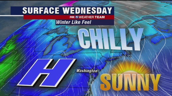 Chilly, breezy Wednesday with highs in the 40s