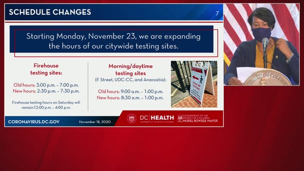 New COVID-19 testing sites, expanded hours announced for DC