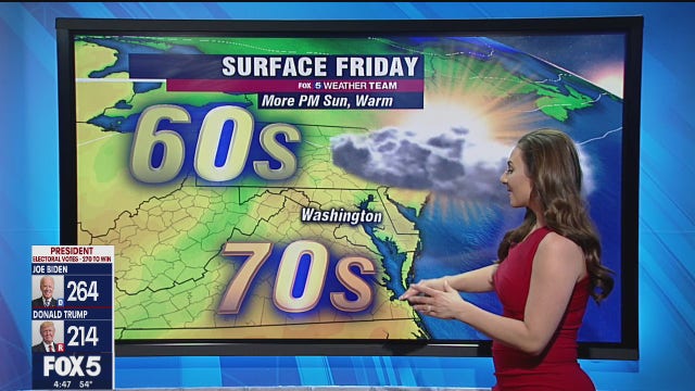 Sunny, mild Friday; beautiful November weekend ahead