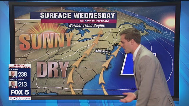 Cool and sunny Wednesday with temperatures in the 70s on the horizon