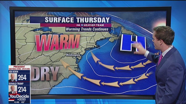 Sunshine and dry skies Thursday with highs near 70 degrees
