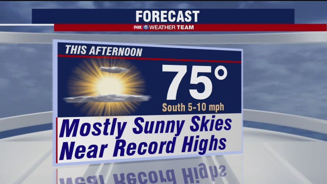 Sunny and warm Tuesday with highs in the mid-70s