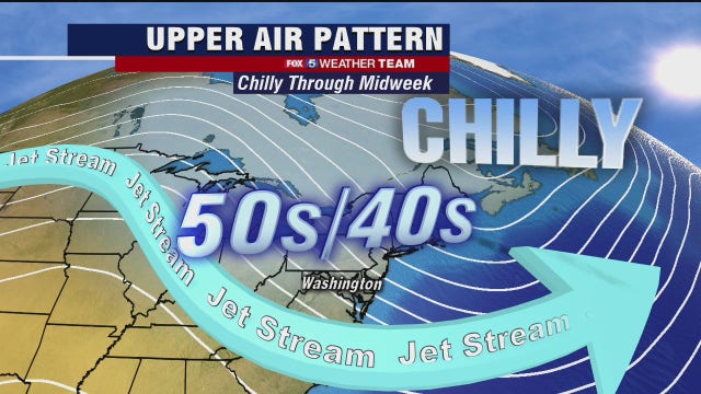 Cool, dry and breezy Monday with highs in the 50s