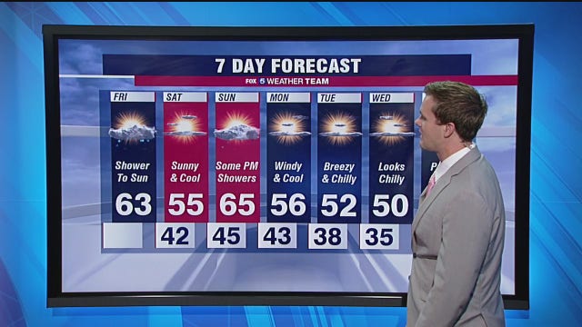 Overcast and chilly this morning in the DMV; look for the sun to return this afternoon