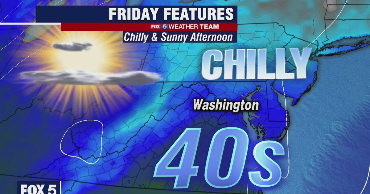 Chilly, sunny Friday with highs in the 40s | FOX 5 DC