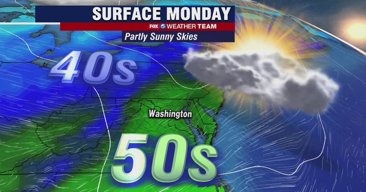 Sunny, mild and breezy Monday with temperatures in the 50s | FOX 5 DC