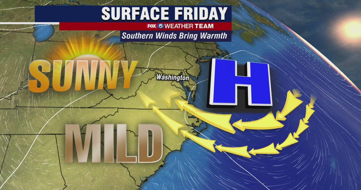 Sunny, mild Friday with weekend showers possible | FOX 5 DC