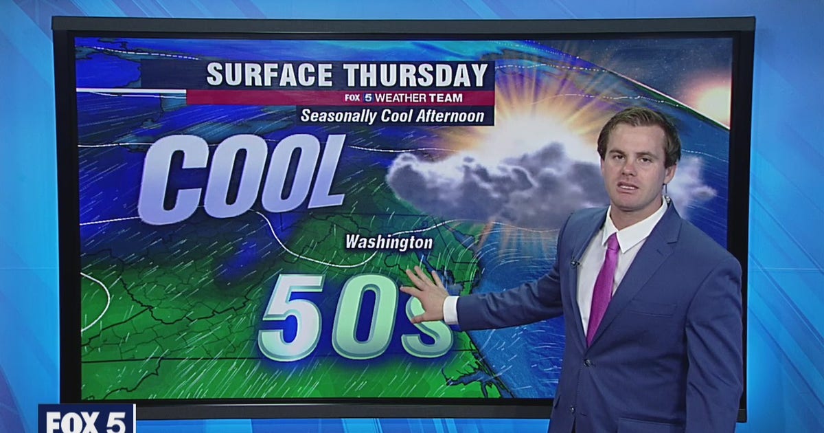 Sunny and cool Thursday; rain returns Friday afternoon | FOX 5 DC