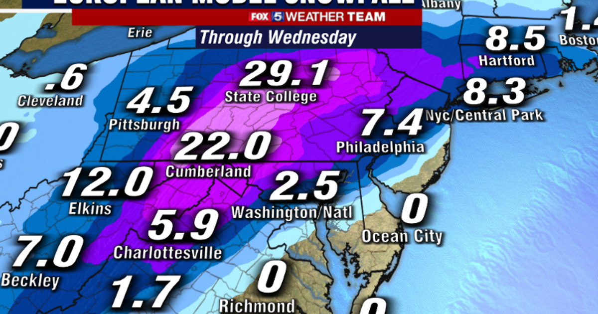 Winter weather may threaten DC region next week | FOX 5 DC