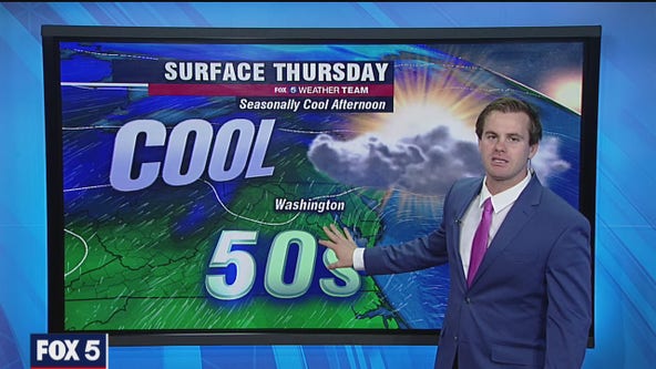Sunny and cool Thursday; rain returns Friday afternoon