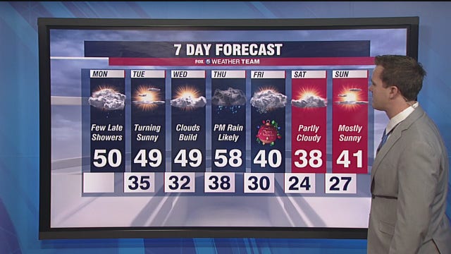 Watch out for patchy fog in the DC area Monday morning