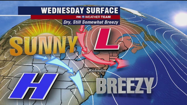 Chilly, dry and breezy Wednesday with highs in the 40s