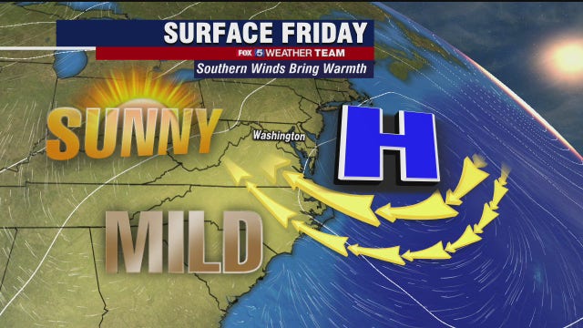 Sunny, mild Friday with weekend showers possible