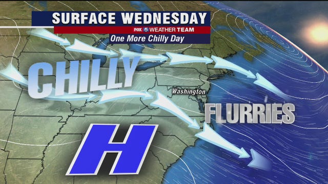 Chilly Wednesday with morning snow flurries and highs in the 40s