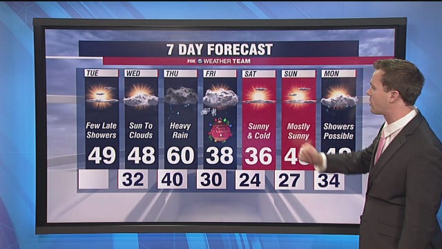 Rain and snow showers moving out of the DC area this morning