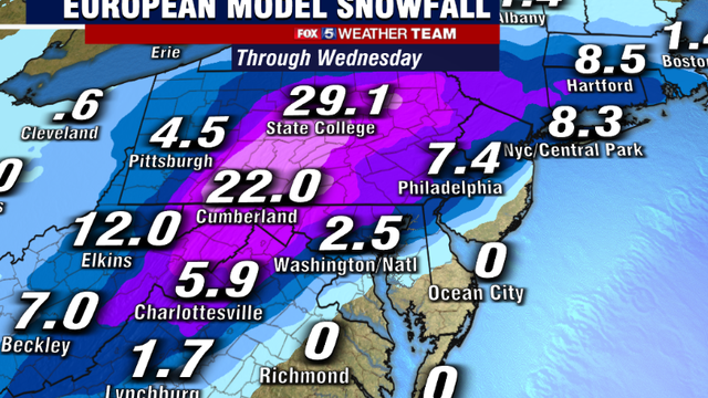 Winter weather may threaten DC region next week