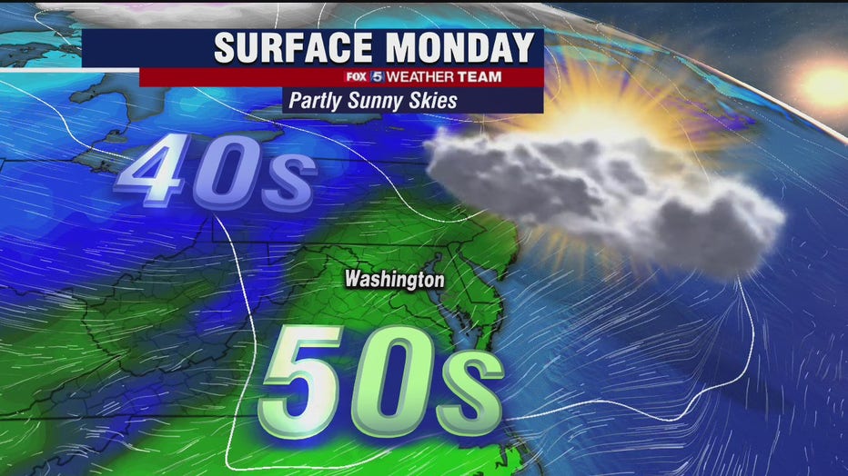 Sunny, Mild And Breezy Monday With Temperatures In The 50s