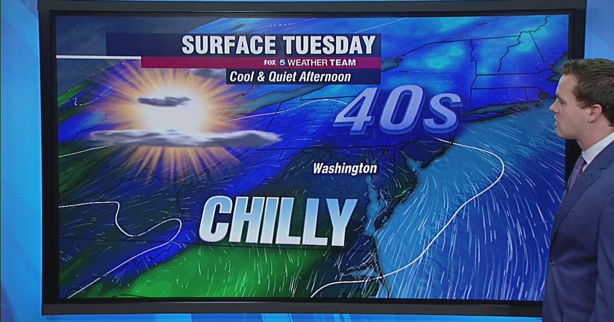 Sunny Tuesday with chilly temperatures in the 40s | FOX 5 DC