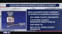 Non-county residents getting vaccines in Prince George’s