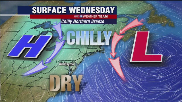 Dry, breezy Wednesday with highs in the 40s; tracking close-call storms systems ahead