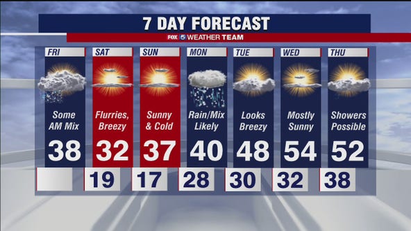 Cultural hub "Gift Shop" opens in Union Market district