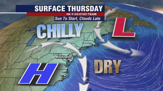 Sunny, chilly and dry Thursday with highs in the 40s; showers possible Friday