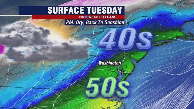 Sun, highs in the 50s Tuesday; dry, cold Wednesday ahead of possible snowy mix Thursday