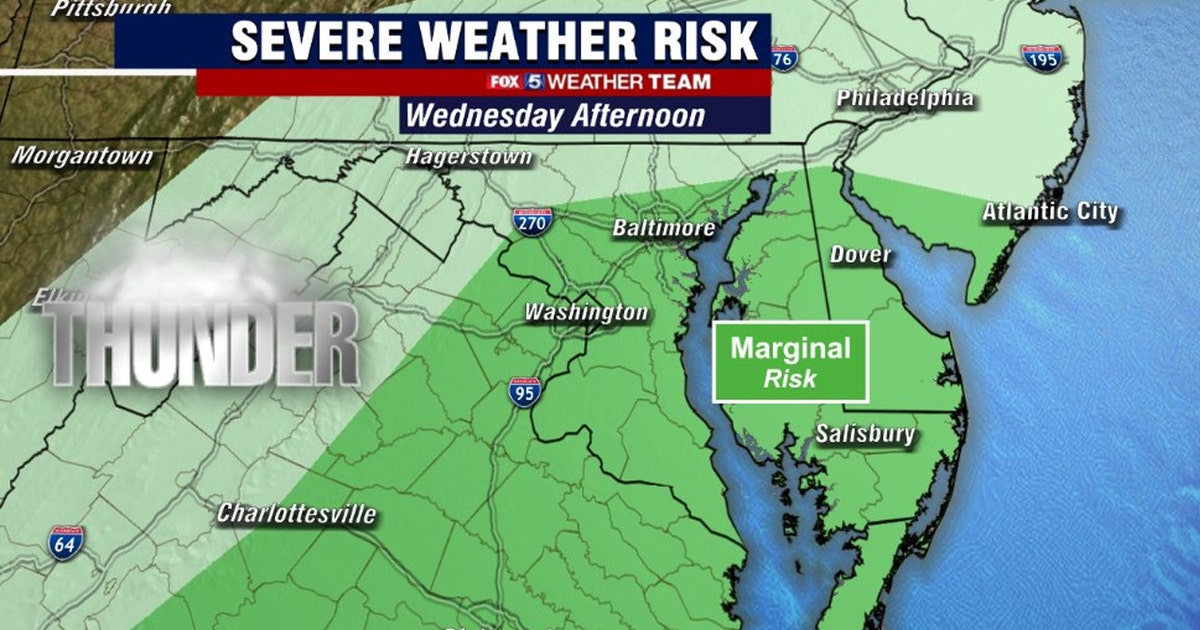 Showers and storms Wednesday with mild temperatures in the 60s | FOX 5 DC